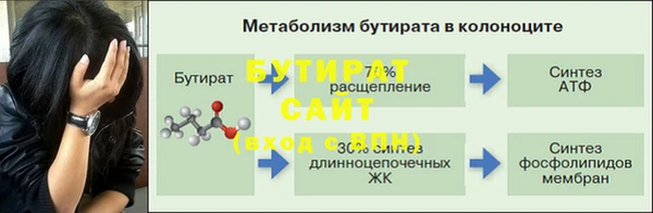 бошки Абаза